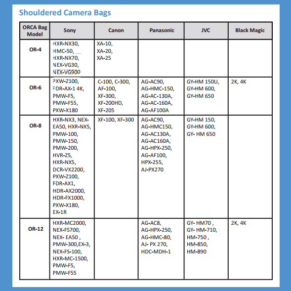 orca or 12 shoulder video bag peli case size chart
